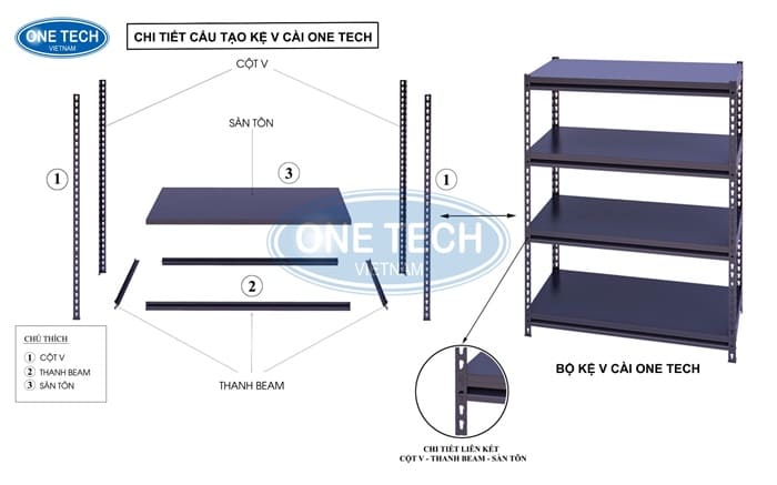 Kệ V cài tại Huế gồm 3 bộ phận chính 